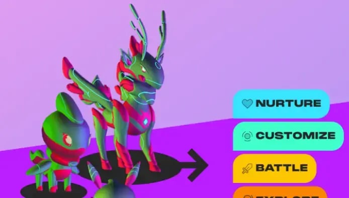 Genopets brand challenge
