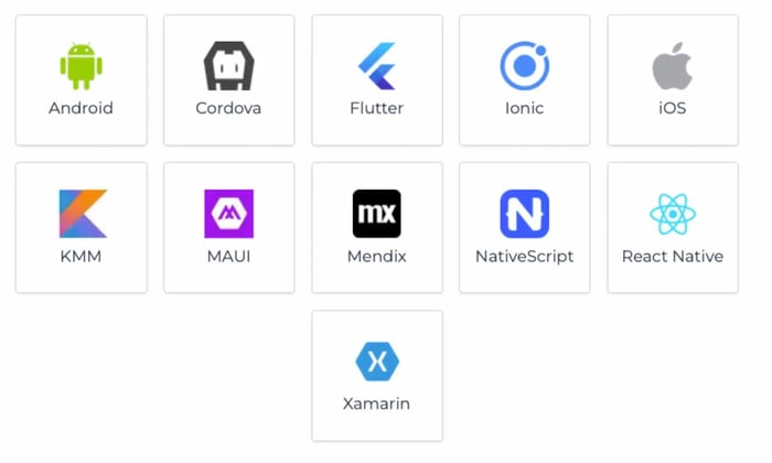 Approov_Quickstarts_icon_montage