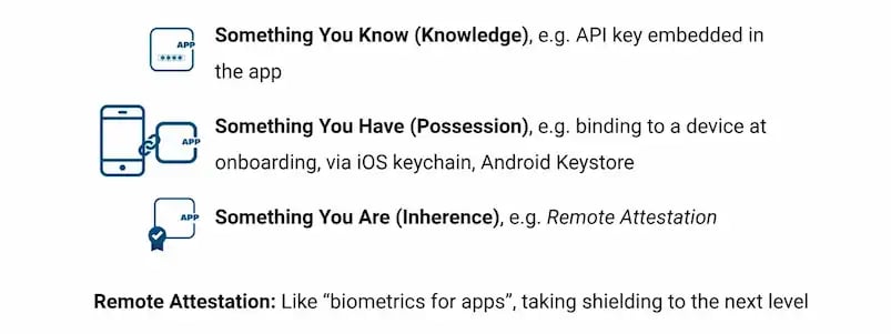 applying-to-authentication