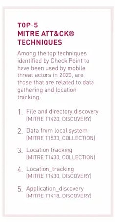 check-point-graphic