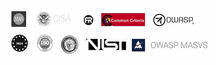 logos