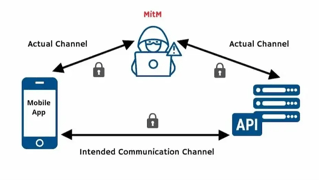 How Certificate Pinning Helps Thwart Mobile MitM Attacks