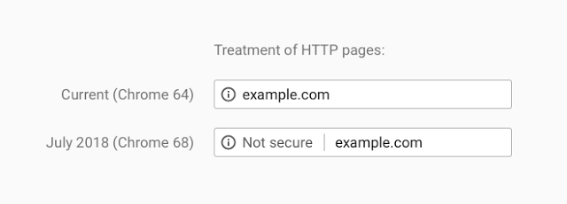 Strengthen TLS in React Native Through Certificate Pinning - iOS