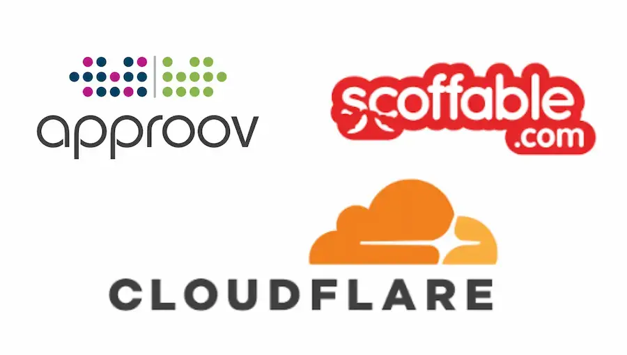 Securing Mobile API with Approov & Cloudflare: A Powerful Integration