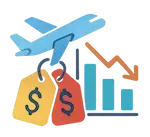 Competitive undercutting of Fare  Availability concept