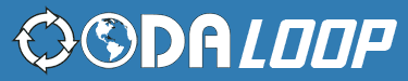 ooda-loop